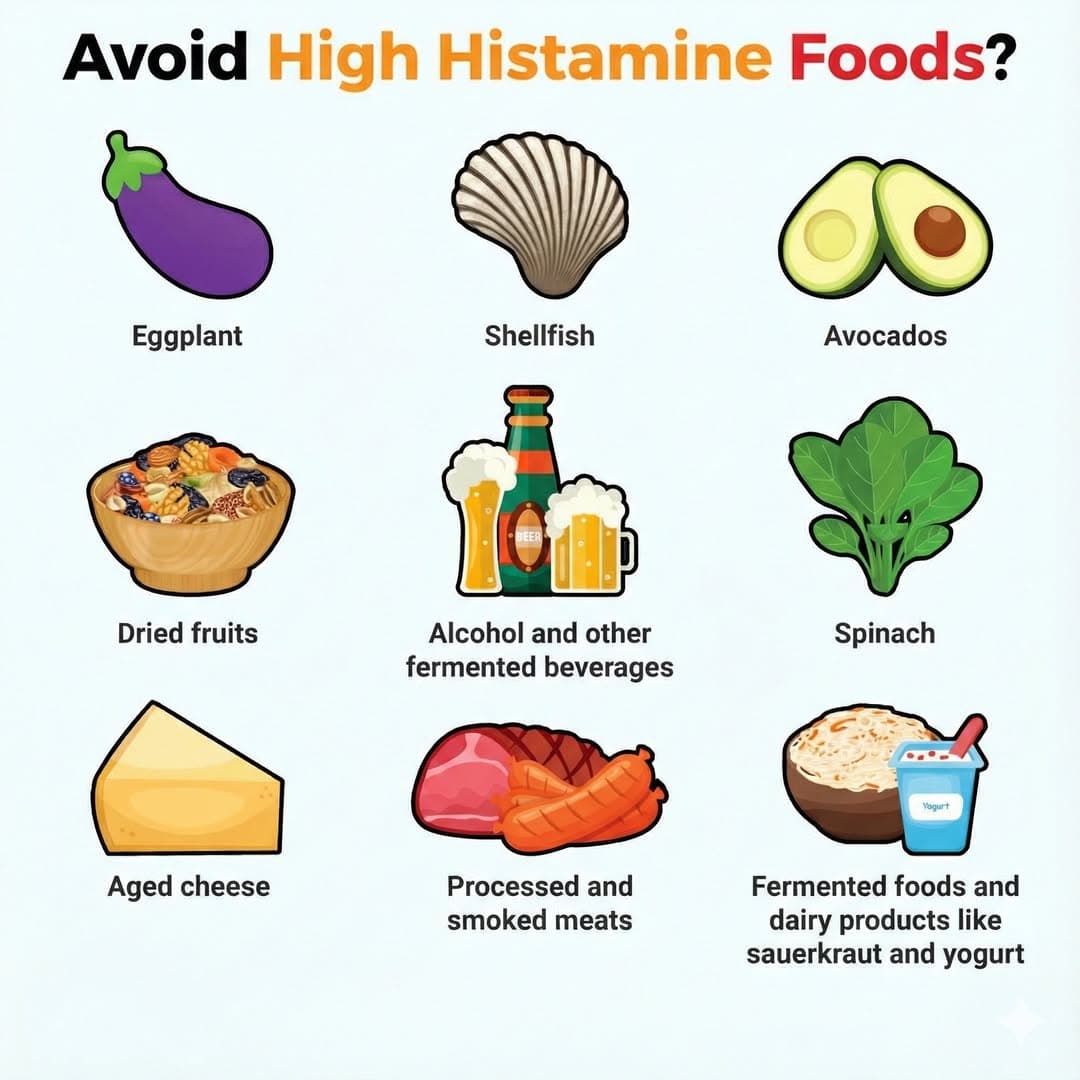 Thumbnail of common high histamine foods that some people may choose to limit or avoid.